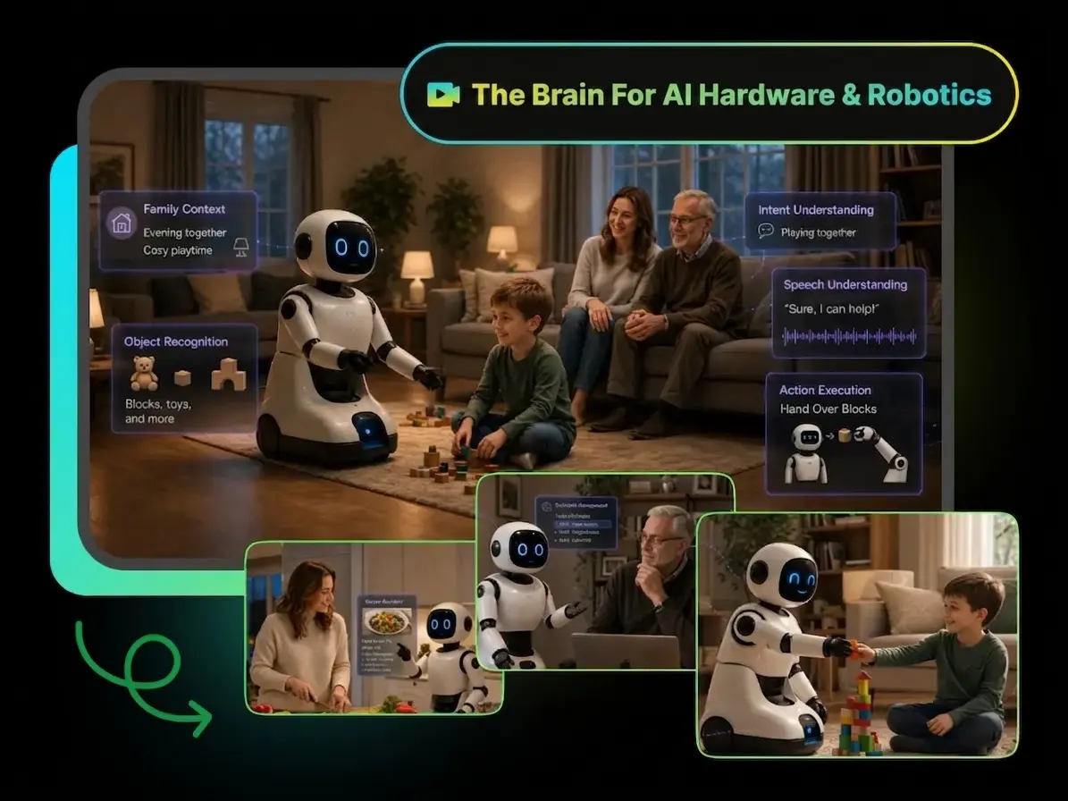 La IA líder de WayinVideo entiende el mundo en tiempo real y lo explora activamente contigo. Impulsa la comprensión de transmisiones en vivo y el clipping, y sirve como el cerebro para hardware de IA y robótica.