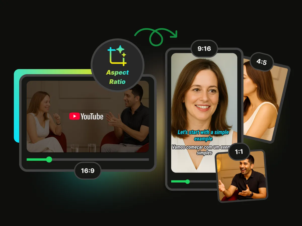 One video automatically converted into multiple aspect ratios for different social media platforms.