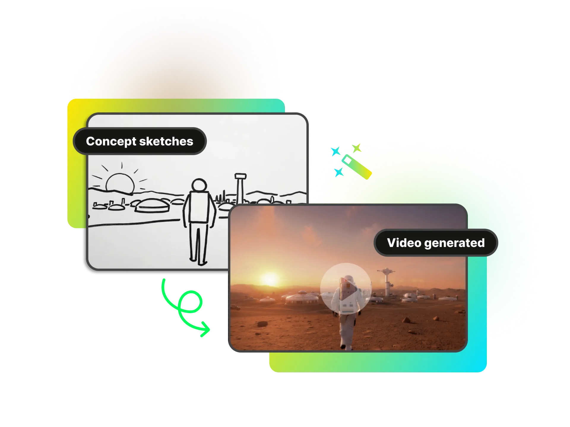 AI Video Generator: Text to Video & Image to Video - WayinVideo