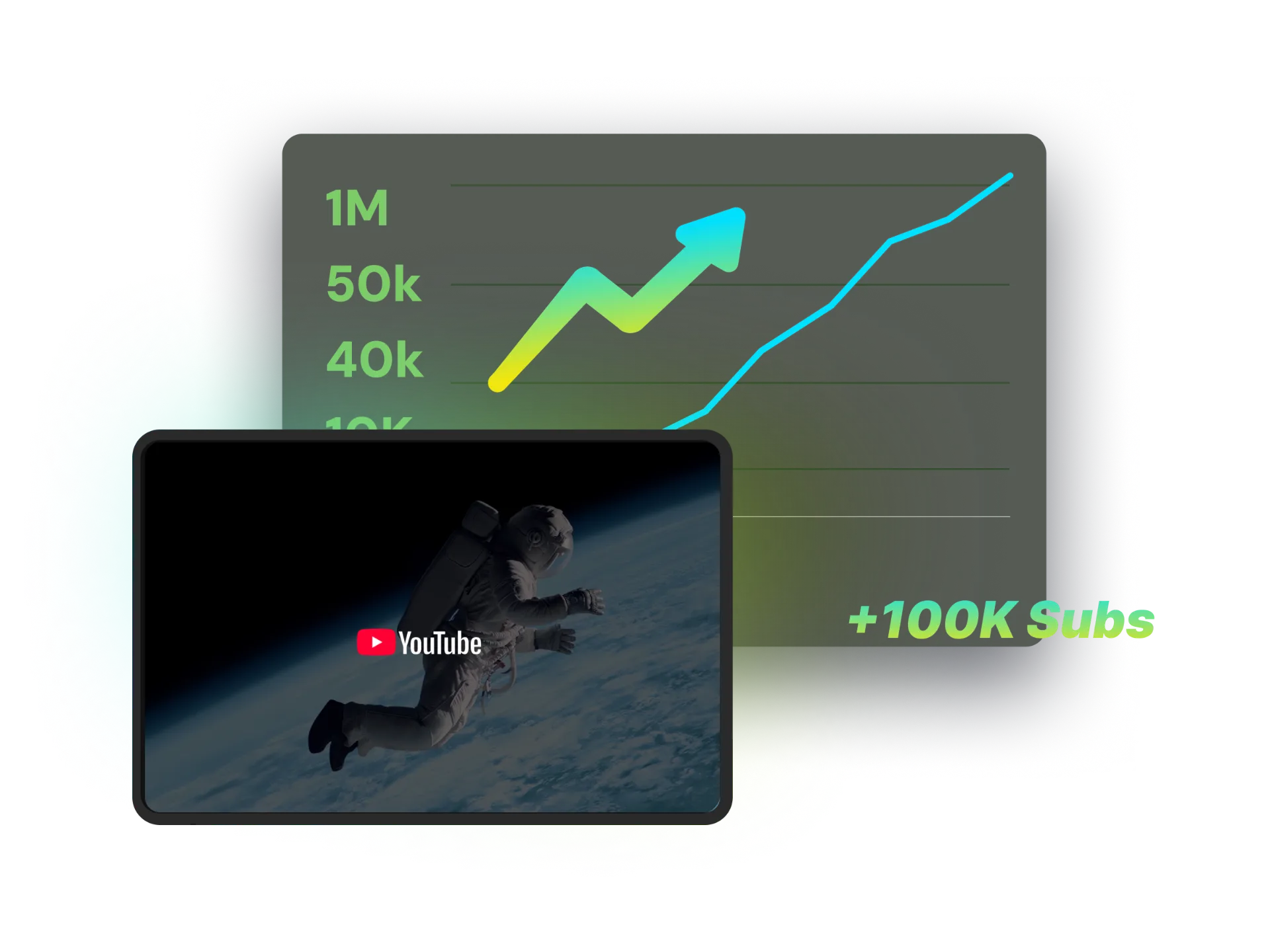 YouTube analytics showing growth from using WayinVideo long video to short video converter