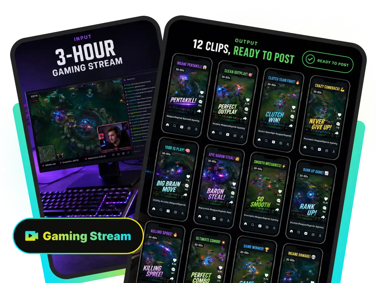 AI live stream clip generator turning a 3-hour gaming stream into 12 ready-to-post clips