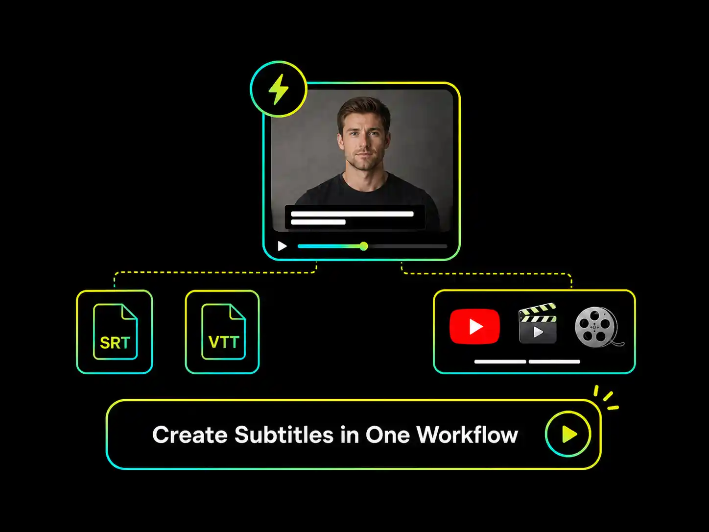 Export Telugu subtitles as SRT or VTT in one workflow