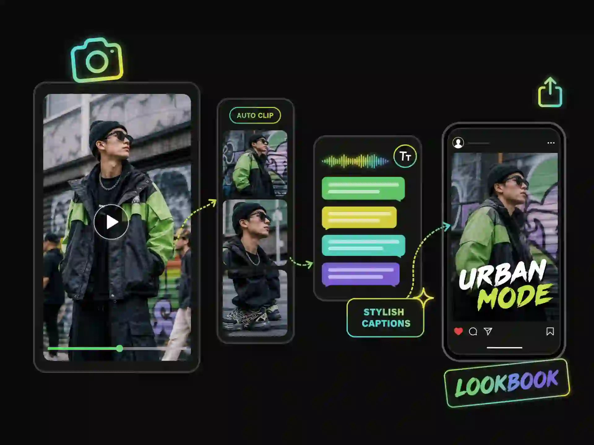 Auto-crop outfit videos using auto clip maker for Instagram