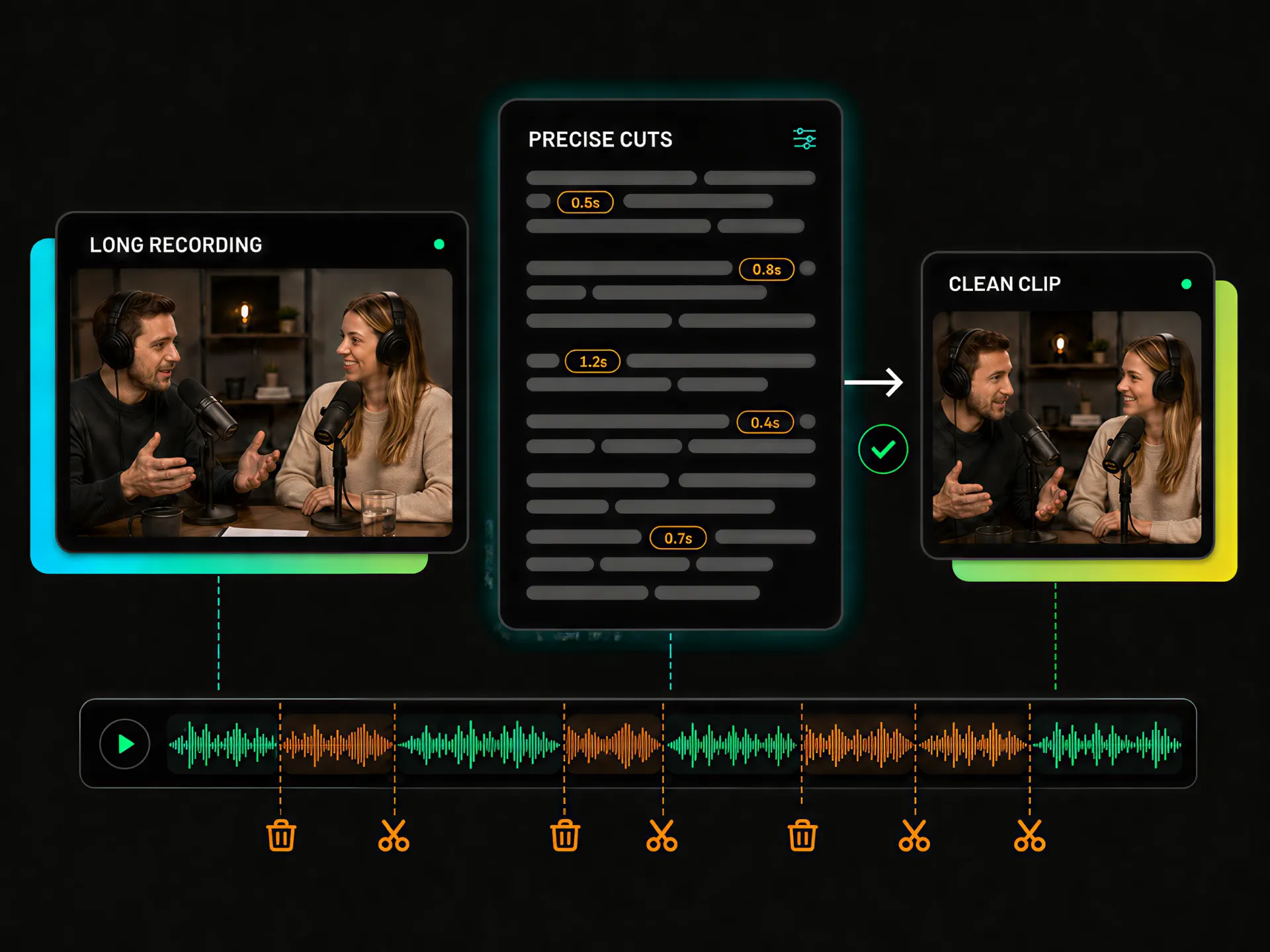 ai supporting transcript-based trimming for long videos like podcasts and interviews