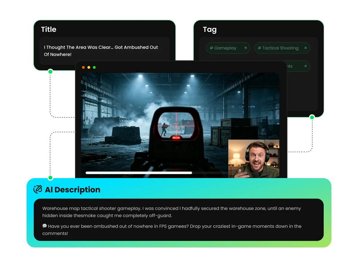 AI assistant creating automated Facebook video description