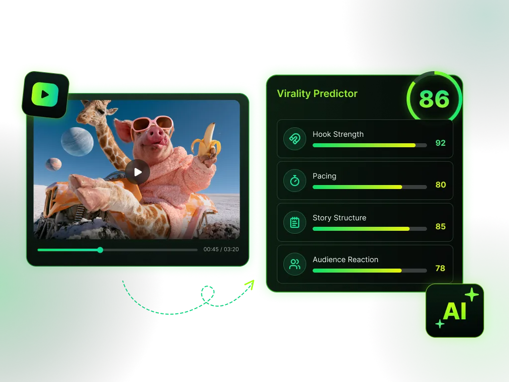 Viral video analysis dashboard showing content performance insights