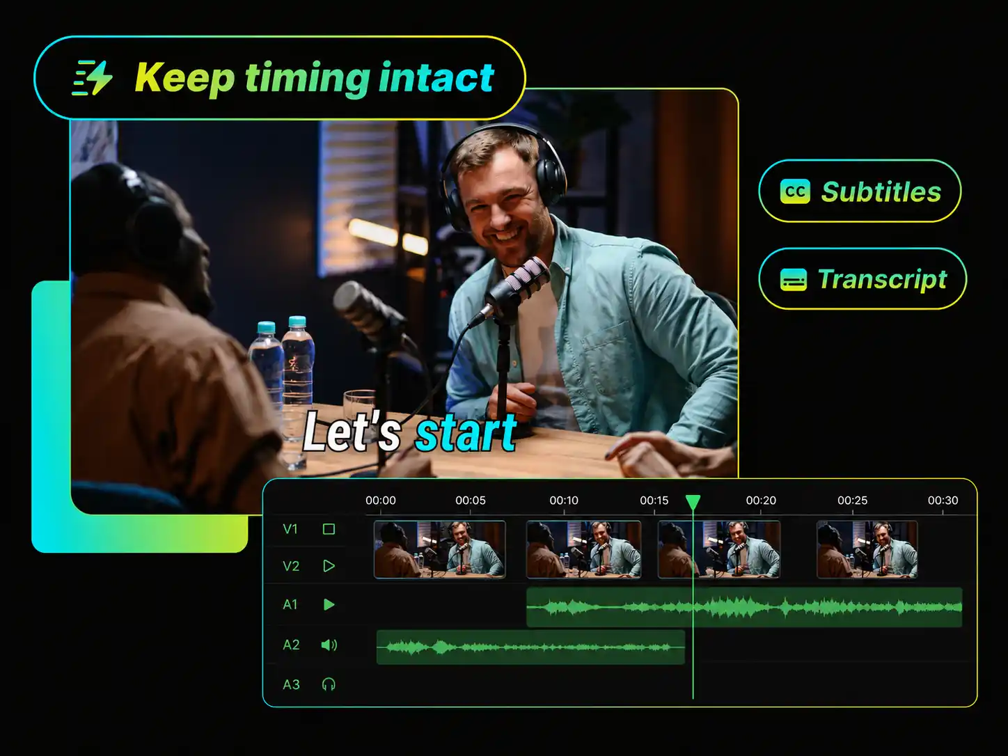 Interface showing SRT, TXT timeline preservation during Chinese to English subtitle tool processing