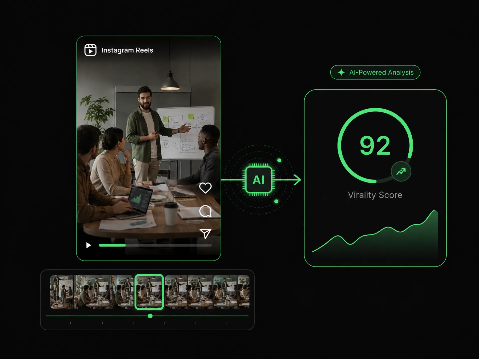 Instagram Reels virality score analyzing short video engagement