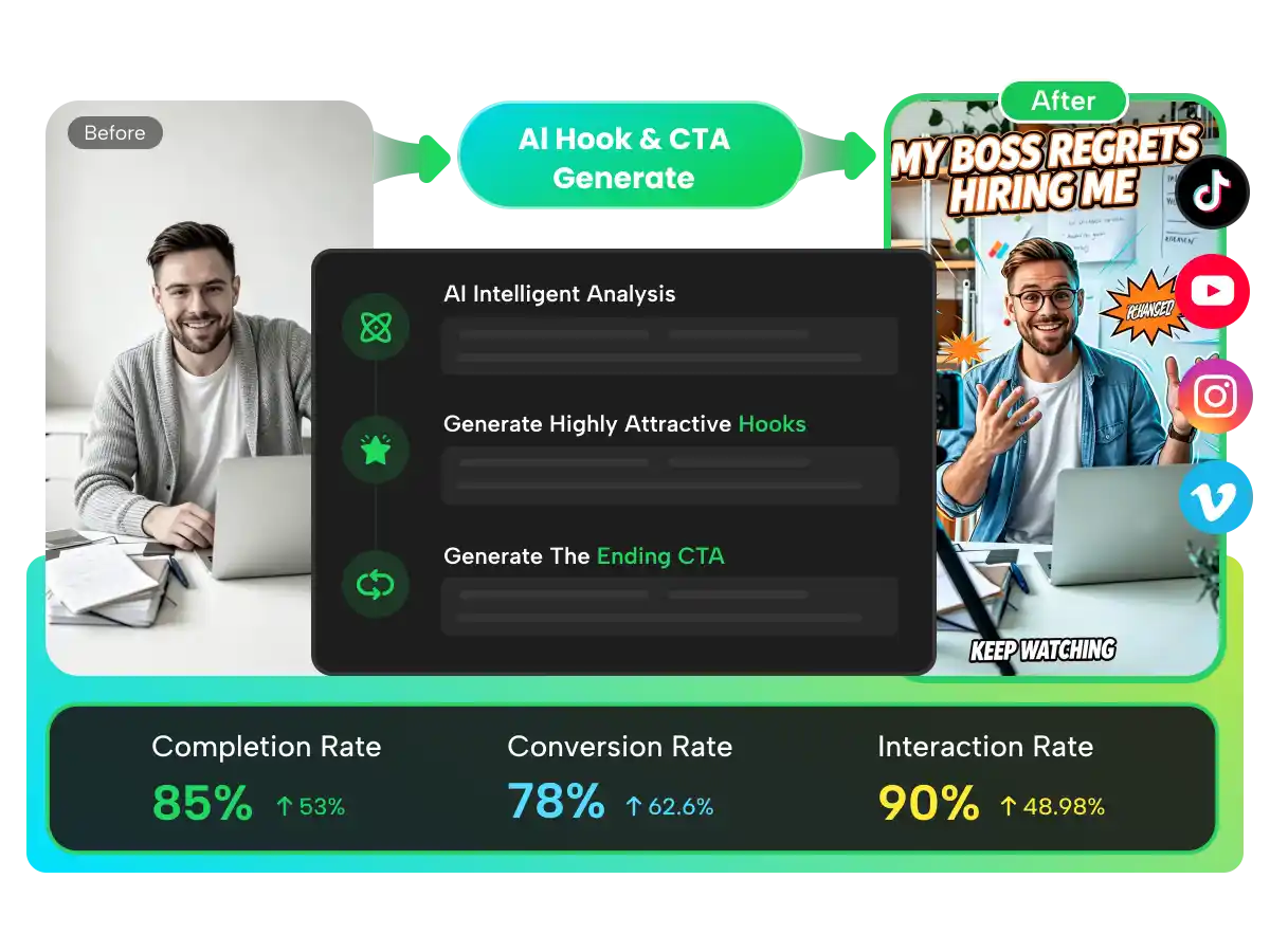 Placement settings in WayinVideo to craft high-retention 3-second intros using our video hook generator AI.