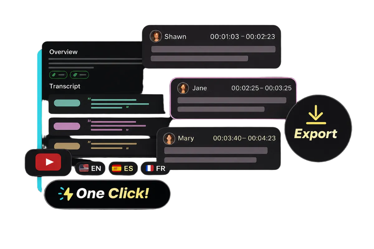 Export English subtitles to multiple social media platforms with ease