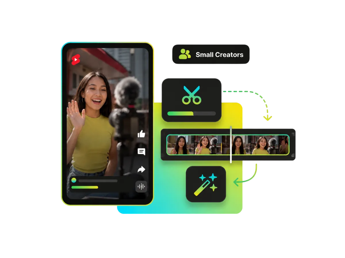 YouTube Shorts Maker Free for Small Creators