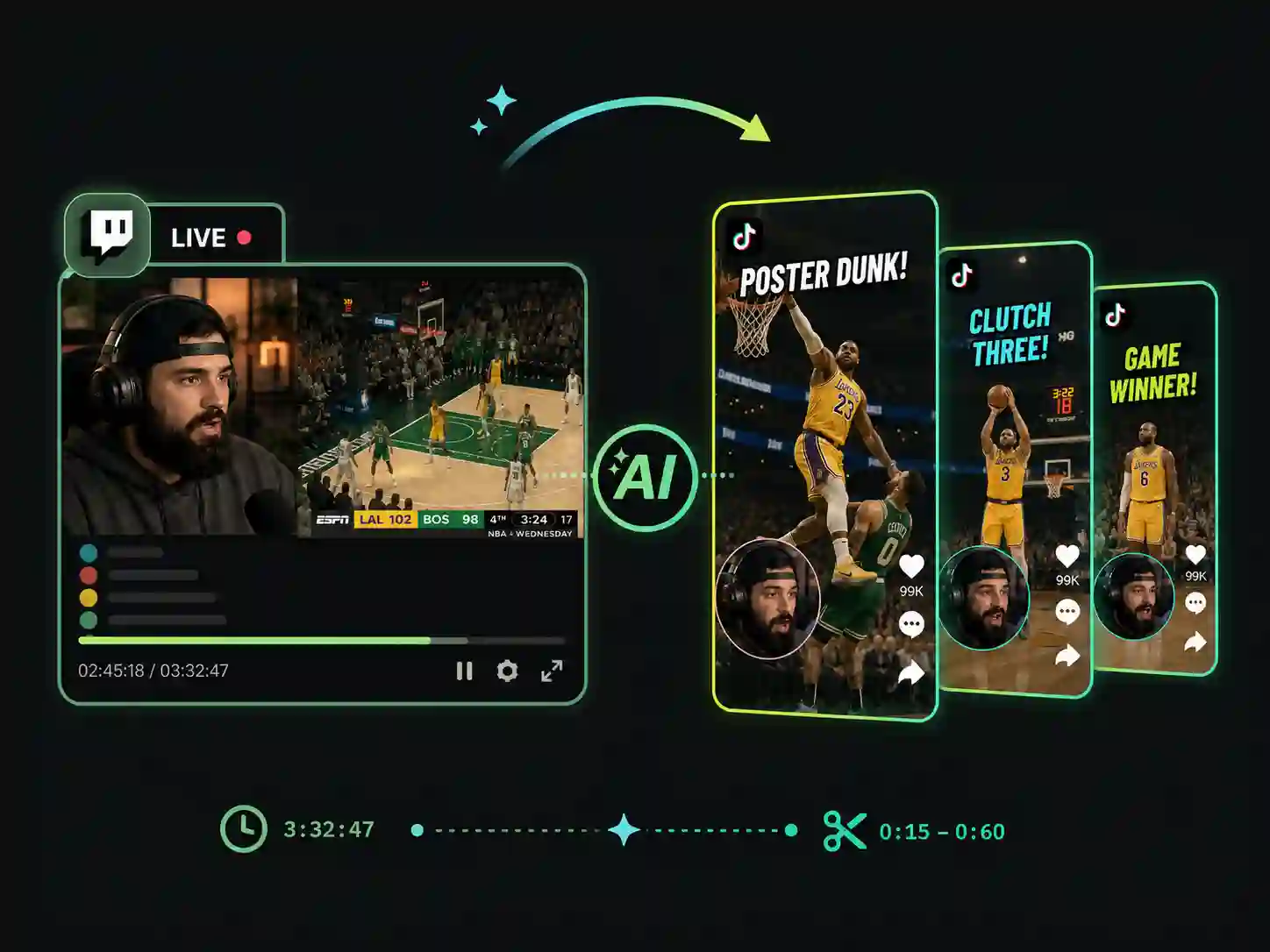 auto sports clip generator converting Twitch game streams into viral social shorts