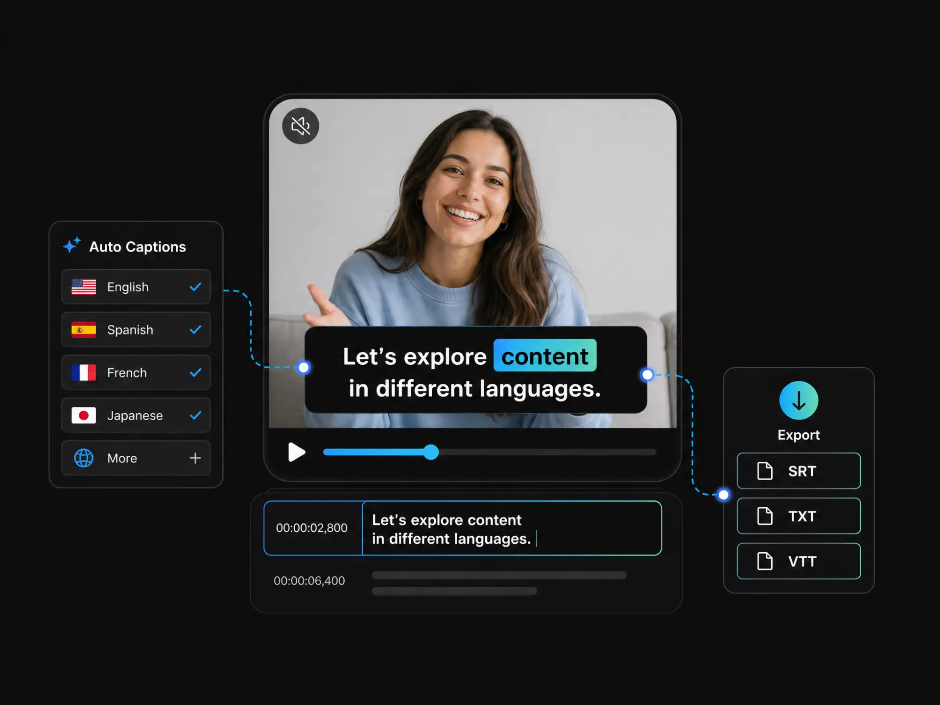 Multilingual creator reviewing captions in TikTok content before export