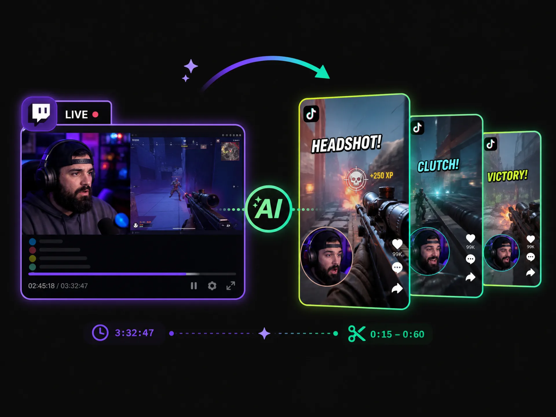 Make Twitch clips for TikTok with AI