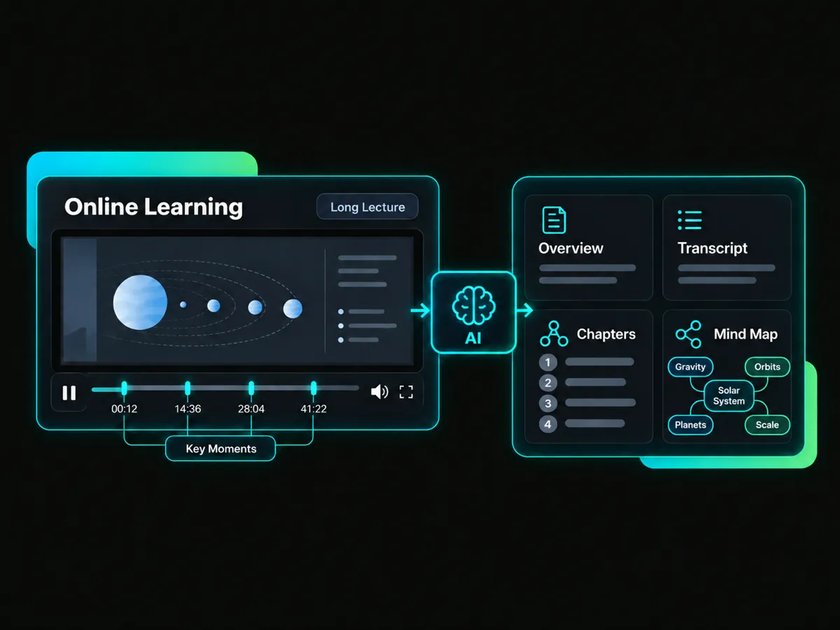 ai lecture note taker for student to summarize, transcribe, and map out a lecture