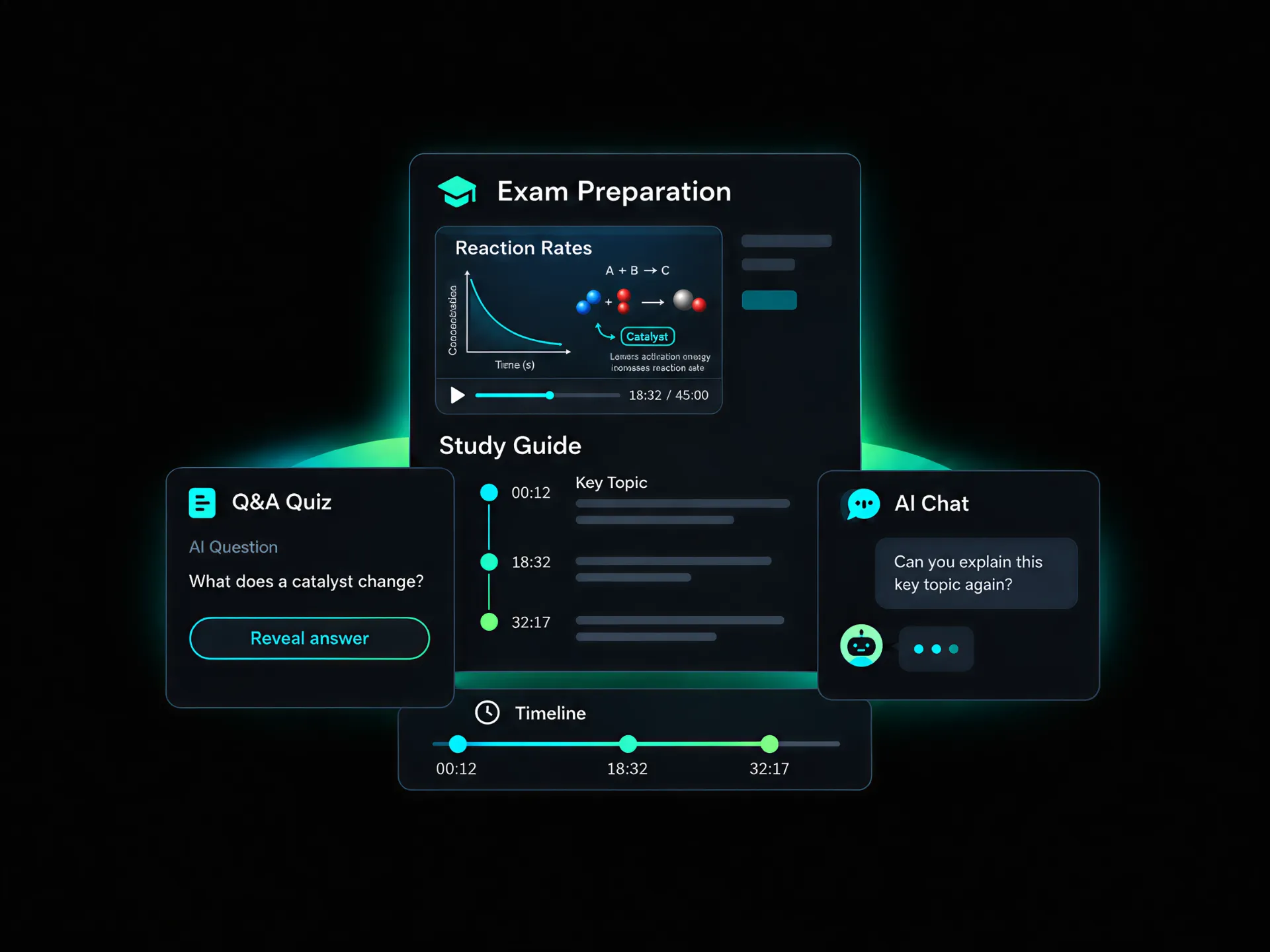 well-timed study guide, ai q&a test, and ai chat box for better exam preparation