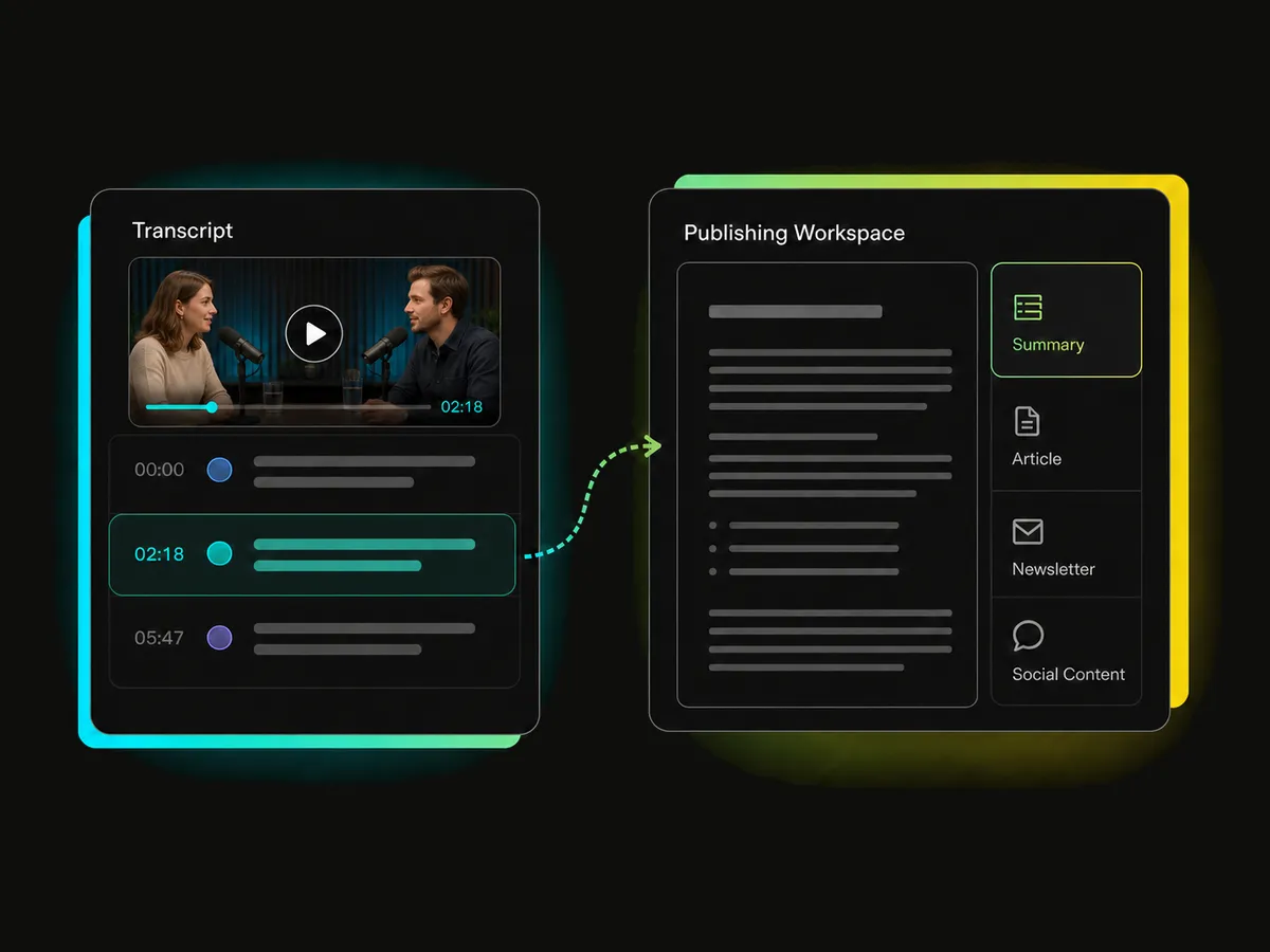 wayinvideo ai helping editors organize content for publishing workflows