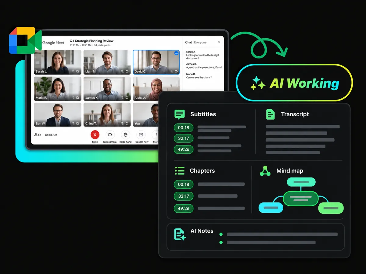 subtitles, chapters, and a mind map all in one google meeting ai note taker