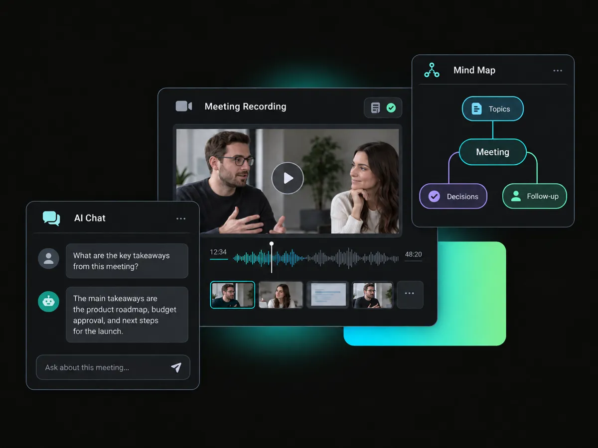 meeting recording note taking with ai chat and a mind map of connected ideas